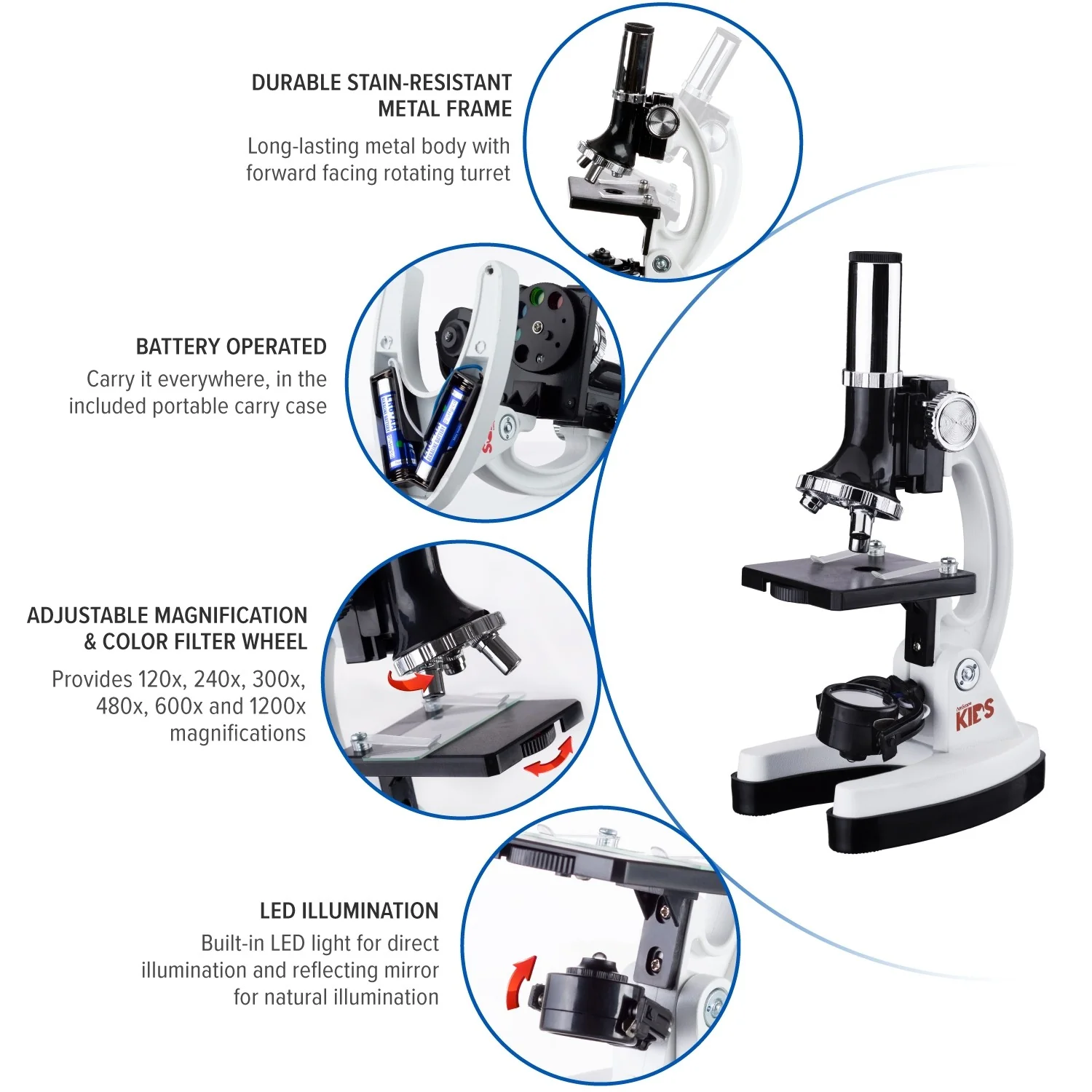 Amscope M30-ABS-KT2-W Monocular Compound Microscope for Kids – Up to 1200X LED Illumination STEM Education Microscopes, Student Lab Microscopes, Biological Science Microscopes - Image 2