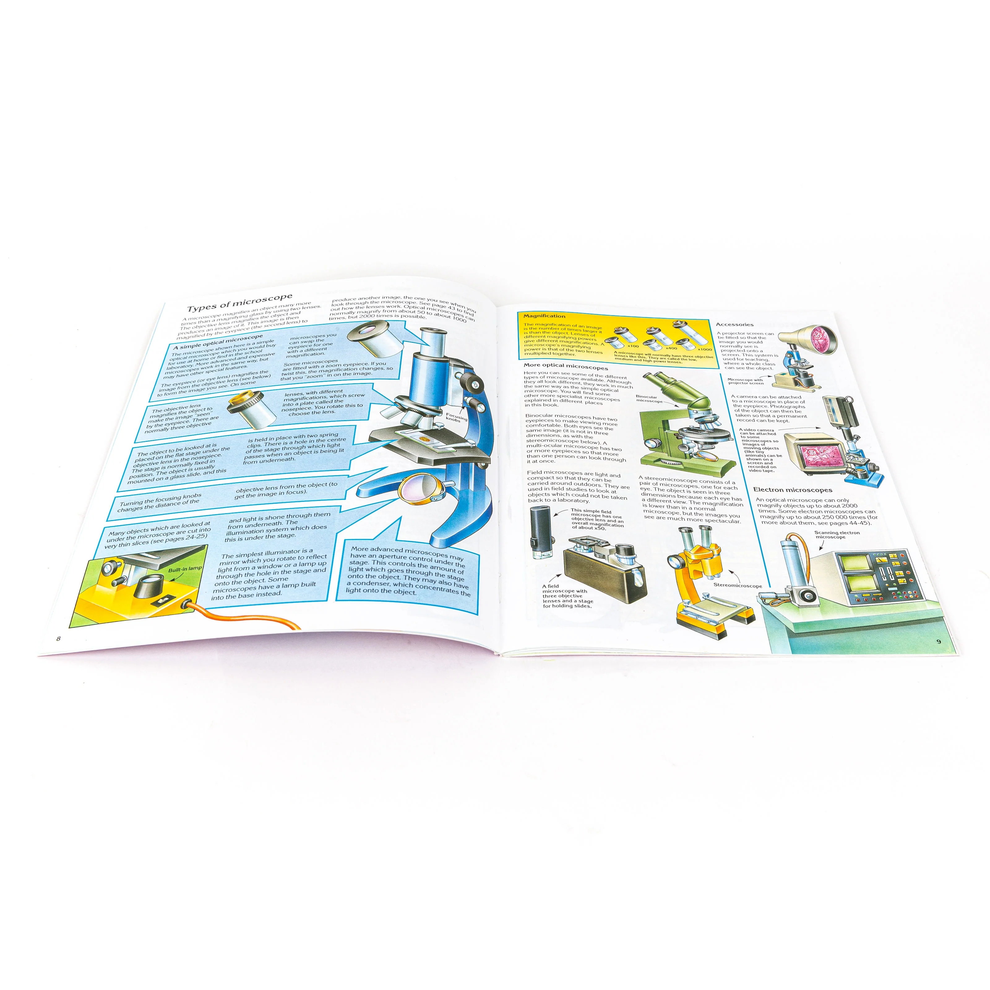 AmScope The World of the Microscope: A Practical Introduction with Projects and Activities - Image 4