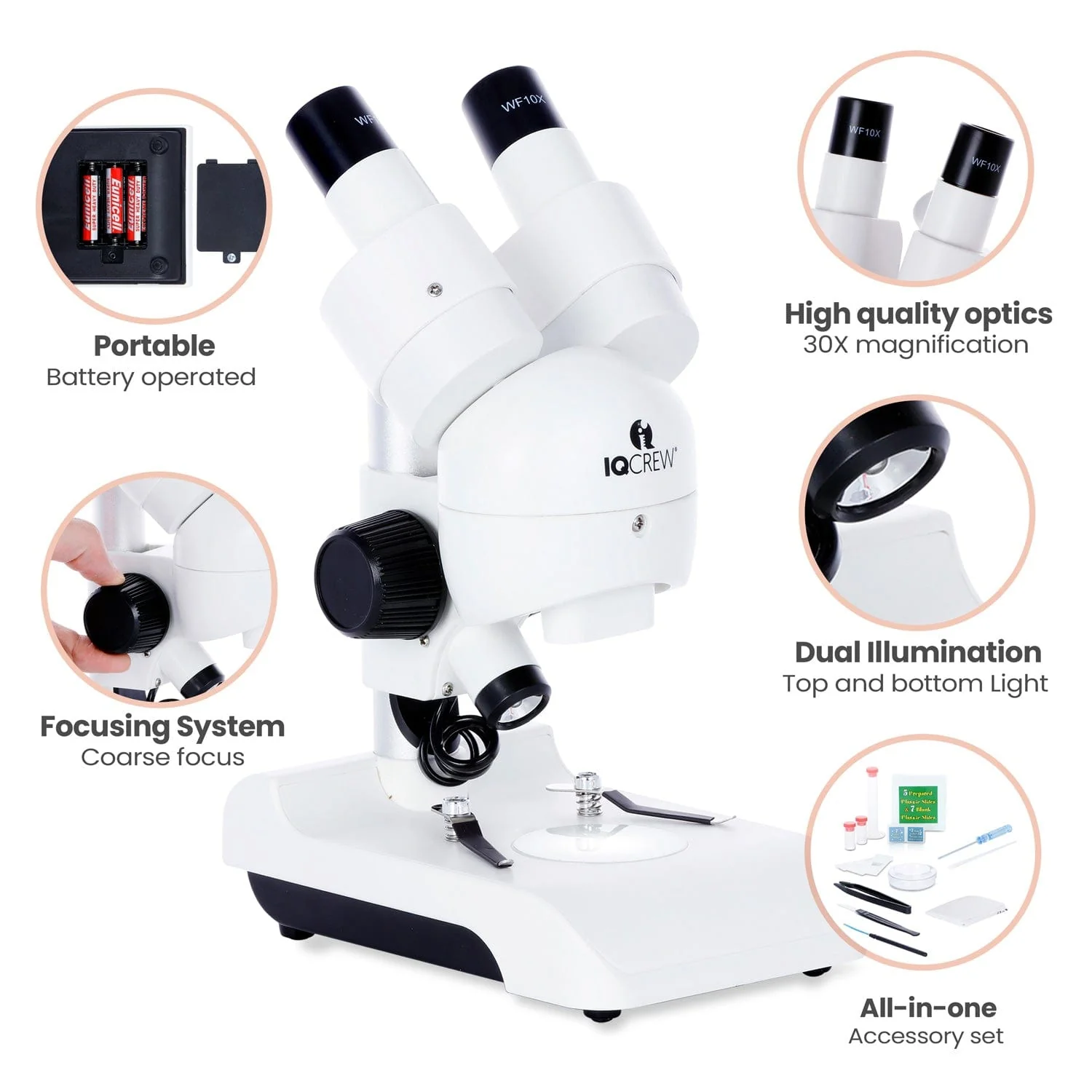 Amscope KVB-INST-122-ADV Monocular Compound Microscope for Kids STEM Education Microscopes, Student Lab Microscopes, Biological Science Microscopes - Image 2