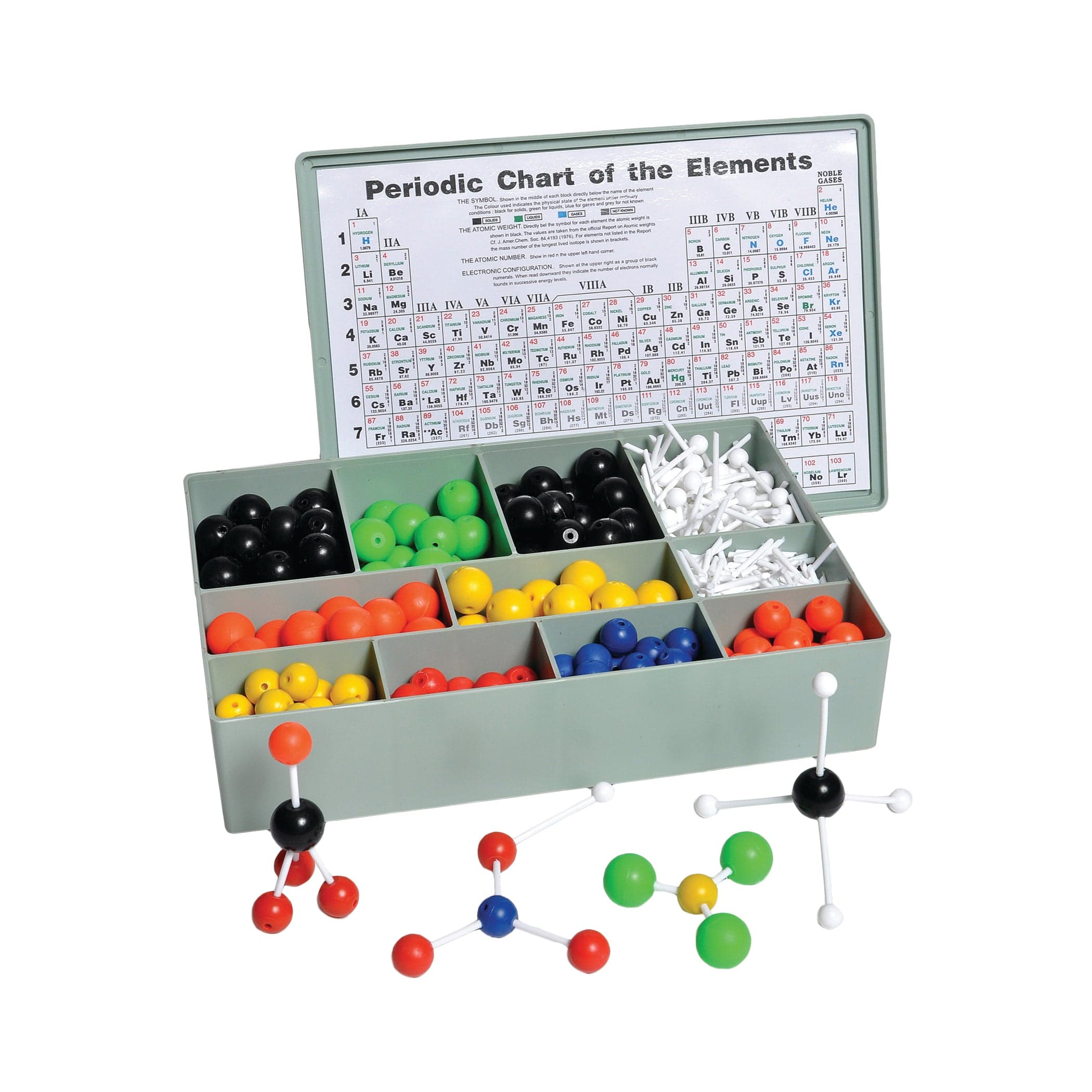 United Scientific Atomic Models Set, Classroom