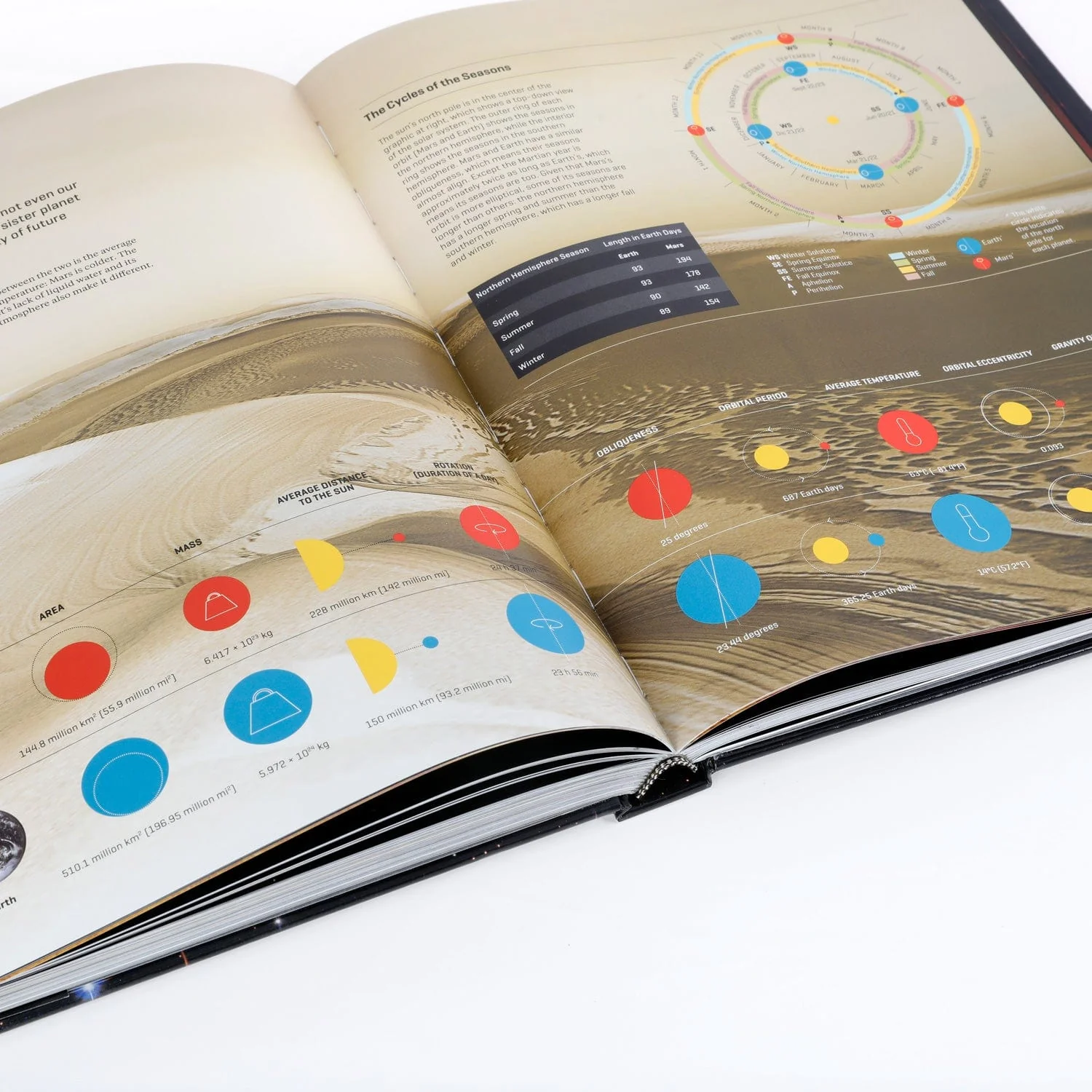 AmScope Visual Galaxy: The Ultimate Guide to the Milky Way and Beyond by National Geographic - Image 4